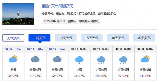 栖霞天气预报（栖霞天气预报15天烟台）-第5张图片