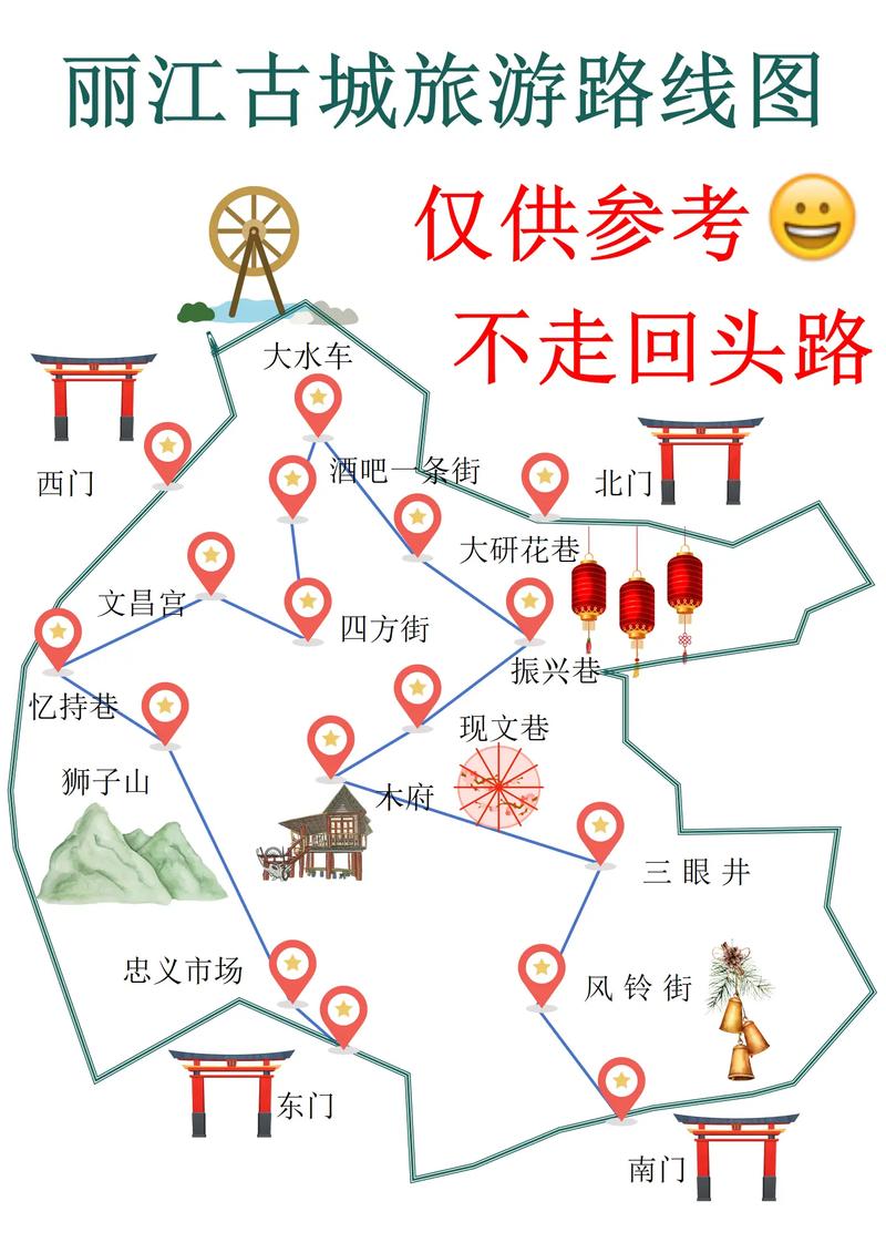 丽江旅游地图（丽江旅游地图手绘）-第1张图片