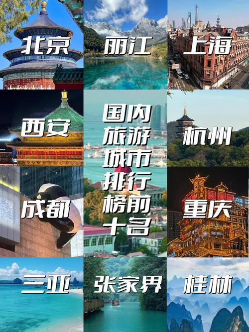 中国旅游必去前十城市,中国旅游必去前十城市 2023-第1张图片 中国旅游必去前十城市,中国旅游必去前十城市 2023-第1张图片