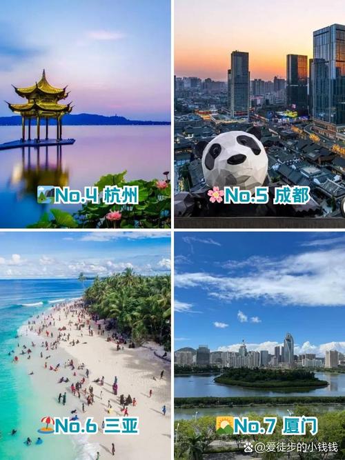 中国旅游必去前十城市,中国旅游必去前十城市 2023-第5张图片 中国旅游必去前十城市,中国旅游必去前十城市 2023-第5张图片