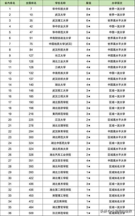 湖北汽车工业学院新闻网,湖北汽车工业学院信息门户-第1张图片 湖北汽车工业学院新闻网,湖北汽车工业学院信息门户-第1张图片