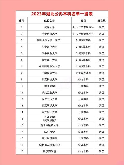 湖北汽车工业学院新闻网,湖北汽车工业学院信息门户-第3张图片 湖北汽车工业学院新闻网,湖北汽车工业学院信息门户-第3张图片