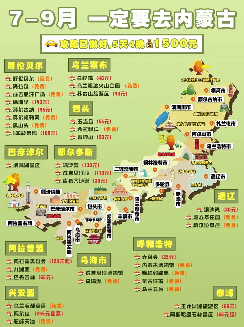 内蒙古草原旅游攻略 - 内蒙古草原旅游攻略大全-第2张图片 内蒙古草原旅游攻略 - 内蒙古草原旅游攻略大全-第2张图片