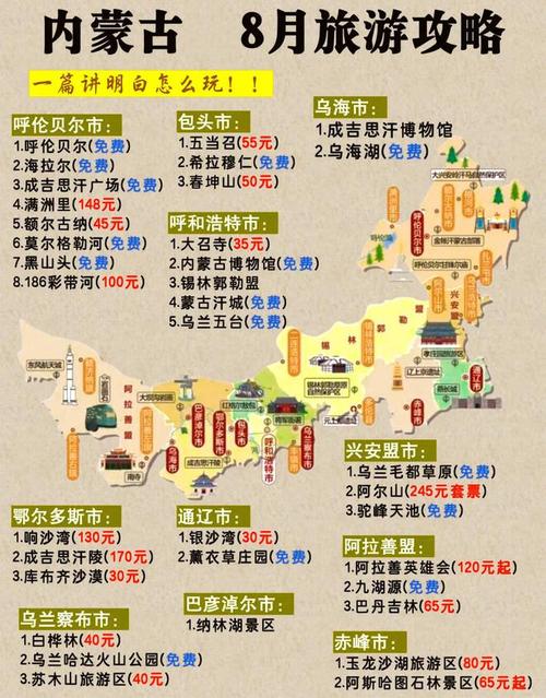 内蒙古草原旅游攻略 - 内蒙古草原旅游攻略大全-第3张图片 内蒙古草原旅游攻略 - 内蒙古草原旅游攻略大全-第3张图片