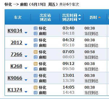 麻阳天气预报今天(麻阳天气预报今天几点下雨)-第1张图片 麻阳天气预报今天(麻阳天气预报今天几点下雨)-第1张图片