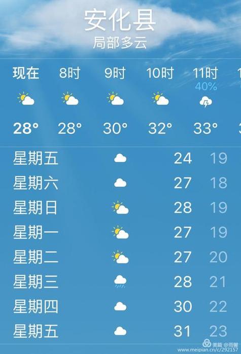 焦作武陟天气预报（焦作武陟天气预报十五天查询）-第8张图片