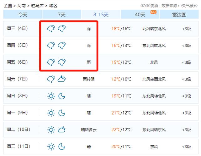驻马店40天天气预报 - 驻马店40天天气预报视频-第4张图片