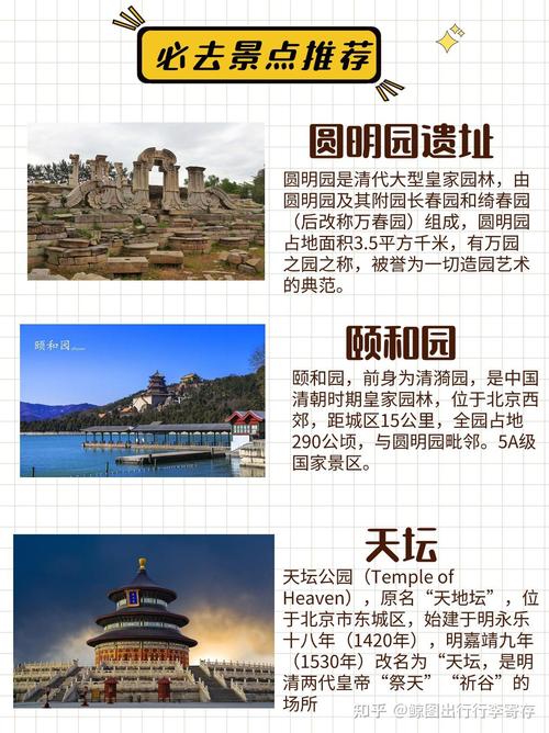 五一去北京旅游攻略 - 五一去北京旅游攻略一日游-第3张图片 五一去北京旅游攻略 - 五一去北京旅游攻略一日游-第3张图片