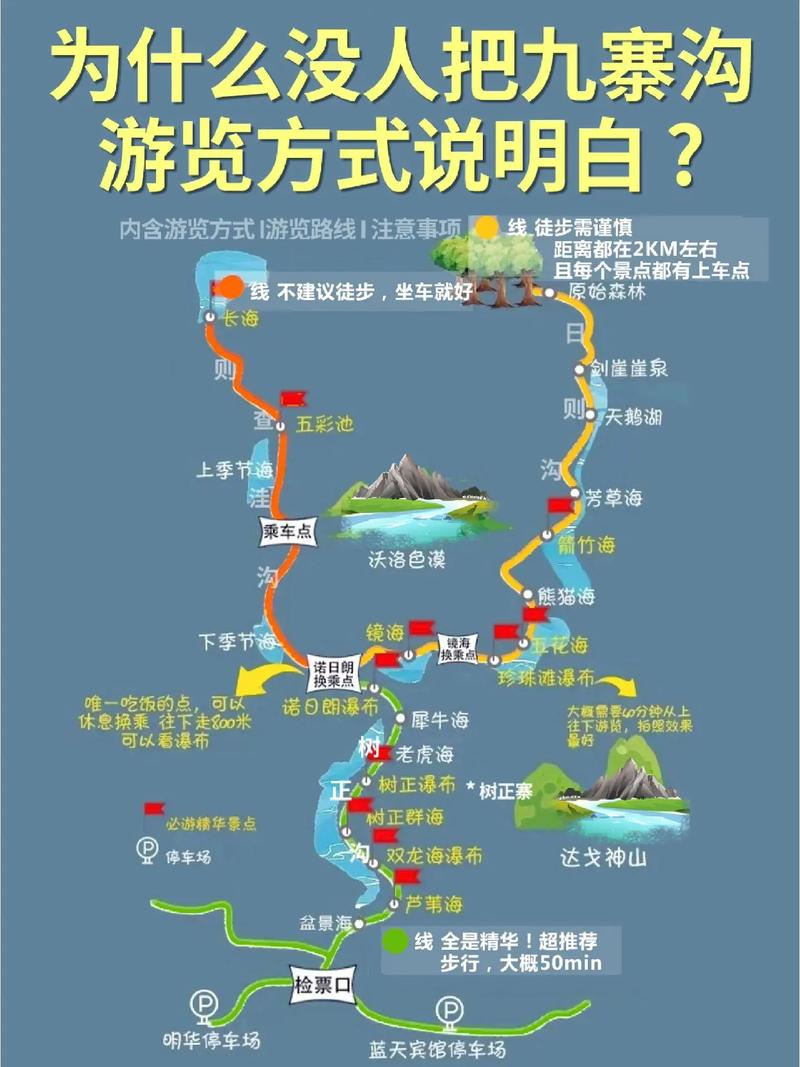 九寨沟旅游攻略及费用 - 九寨沟旅游攻略及费用多少-第3张图片 九寨沟旅游攻略及费用 - 九寨沟旅游攻略及费用多少-第3张图片