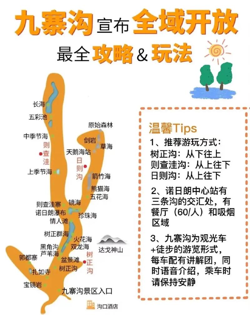 九寨沟旅游攻略及费用 - 九寨沟旅游攻略及费用多少-第4张图片 九寨沟旅游攻略及费用 - 九寨沟旅游攻略及费用多少-第4张图片