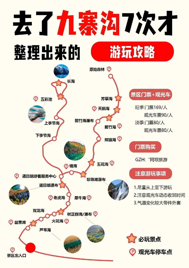 九寨沟旅游攻略及费用 - 九寨沟旅游攻略及费用多少-第5张图片 九寨沟旅游攻略及费用 - 九寨沟旅游攻略及费用多少-第5张图片