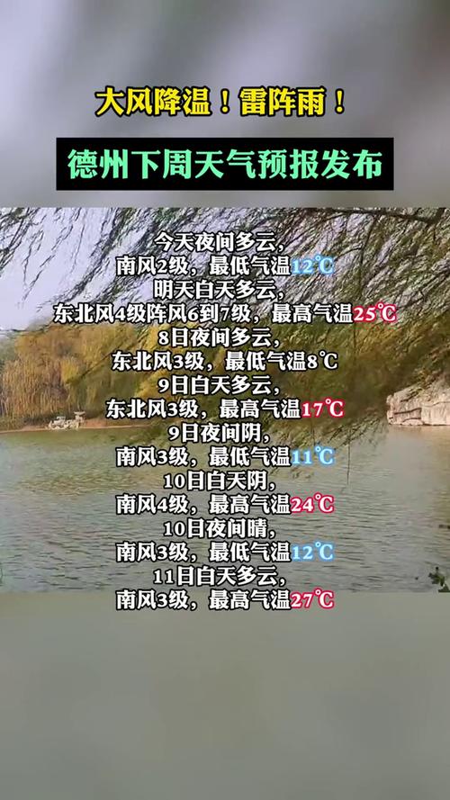 德州未来7天天气预报(德州未来7天天气预报15天)-第4张图片 德州未来7天天气预报(德州未来7天天气预报15天)-第4张图片