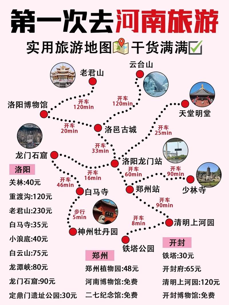 河南七日游旅游攻略,河南自驾游必去十个景点-第5张图片 河南七日游旅游攻略,河南自驾游必去十个景点-第5张图片