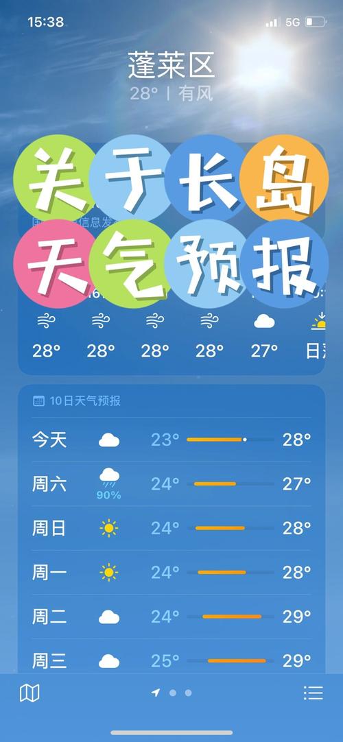 山东长岛天气预报30天 - 山东长岛天气预报30天查询结果-第6张图片 山东长岛天气预报30天 - 山东长岛天气预报30天查询结果-第6张图片