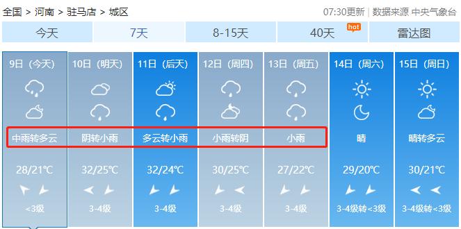 河南驻马店正阳天气，河南驻马店正阳天气预报30天准确 一个月-第6张图片