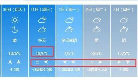 烟台24小时天气预报查询,烟台天气24小时预报报-第3张图片 烟台24小时天气预报查询,烟台天气24小时预报报-第3张图片
