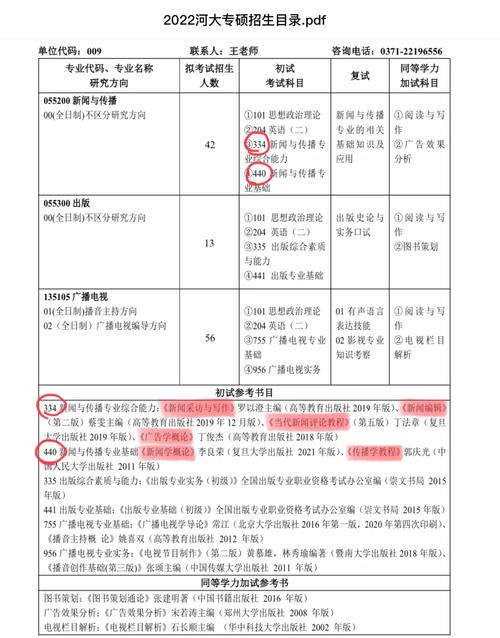 河南大学新闻网 - 河南大学新闻网 程启凤-第3张图片