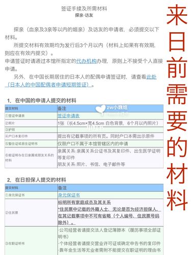 去日本旅游需要什么条件（去日本旅游需要什么条件需要多少钱）-第1张图片
