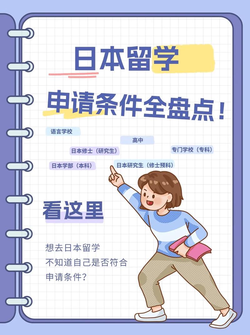 去日本旅游需要什么条件（去日本旅游需要什么条件需要多少钱）-第2张图片