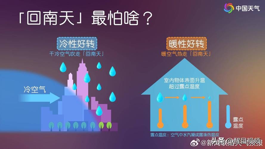 海丰天气未来30天,海丰天气预报30天查询-第1张图片 海丰天气未来30天,海丰天气预报30天查询-第1张图片
