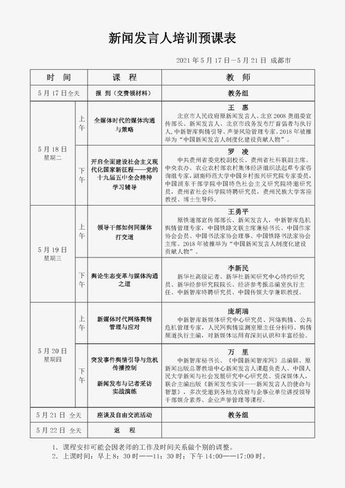 新闻发言人培训,新闻发言人培训心得体会-第3张图片 新闻发言人培训,新闻发言人培训心得体会-第3张图片