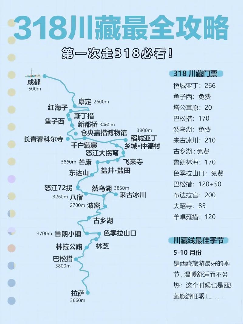 出行租车省钱攻略 - 旅游出行租车-第3张图片 出行租车省钱攻略 - 旅游出行租车-第3张图片