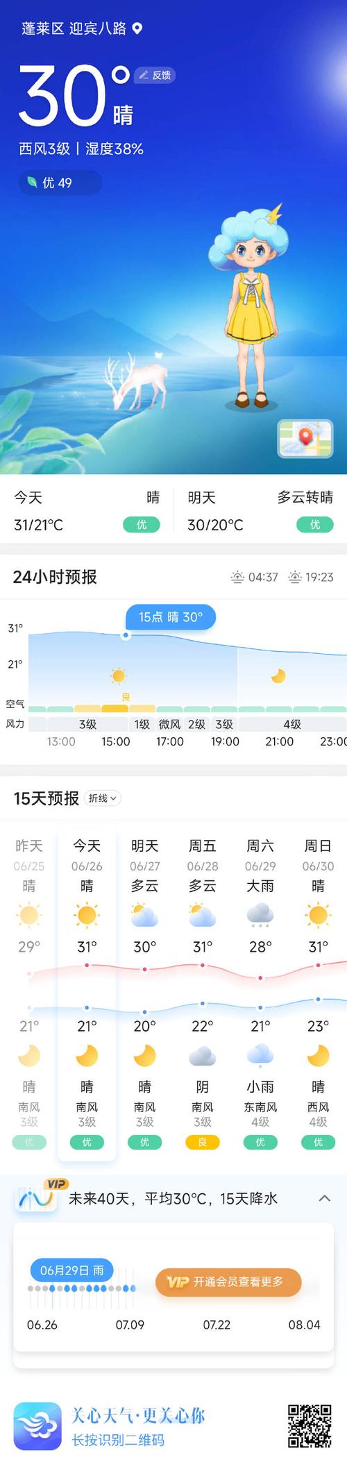长岛天气预报7天最新 - 长岛天气预告-第2张图片 长岛天气预报7天最新 - 长岛天气预告-第2张图片