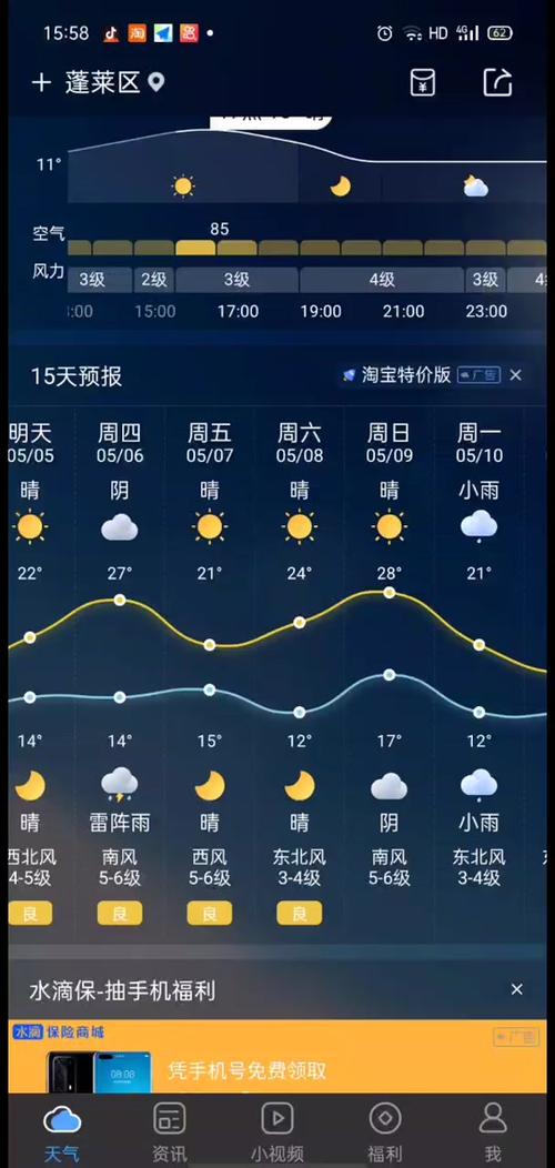 长岛天气预报7天最新 - 长岛天气预告-第7张图片 长岛天气预报7天最新 - 长岛天气预告-第7张图片