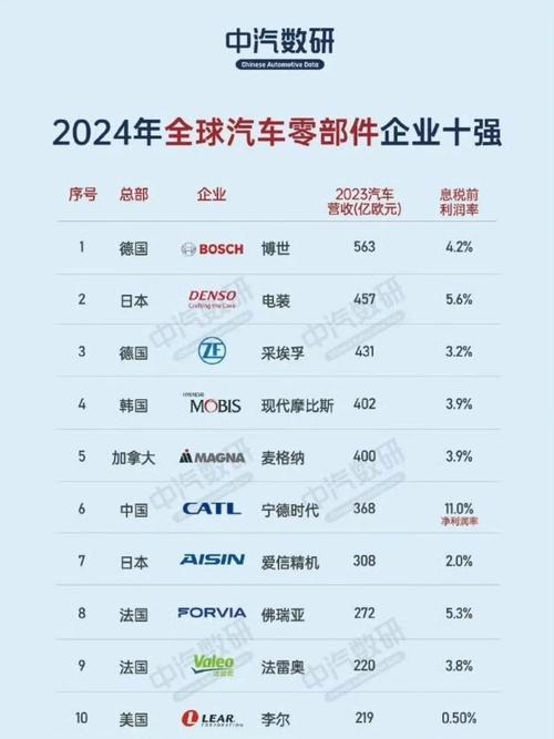 国轩高科最新消息新闻 - 国轩高科 百度百科-第6张图片 国轩高科最新消息新闻 - 国轩高科 百度百科-第6张图片
