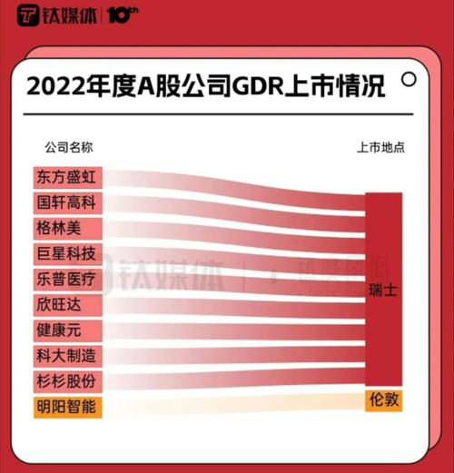 国轩高科最新消息新闻 - 国轩高科 百度百科-第8张图片 国轩高科最新消息新闻 - 国轩高科 百度百科-第8张图片