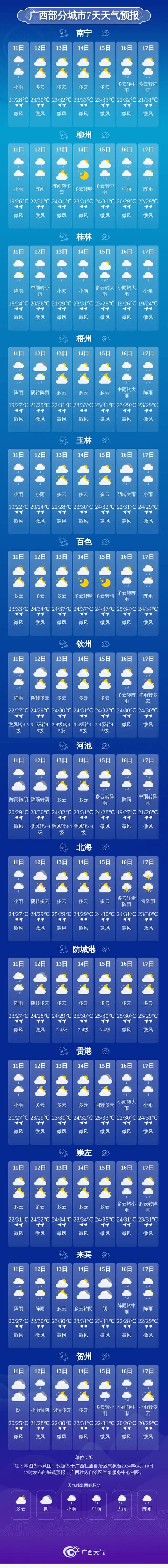 福建天气预报7天 - 福建省未来10天天气预报-第3张图片 福建天气预报7天 - 福建省未来10天天气预报-第3张图片
