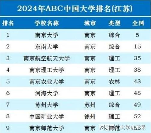 南京理工大学新闻 - 南京理工大学新闻与传播学院-第4张图片