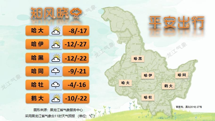 五常天气预报三十天 - 五常30天天气预报-第3张图片