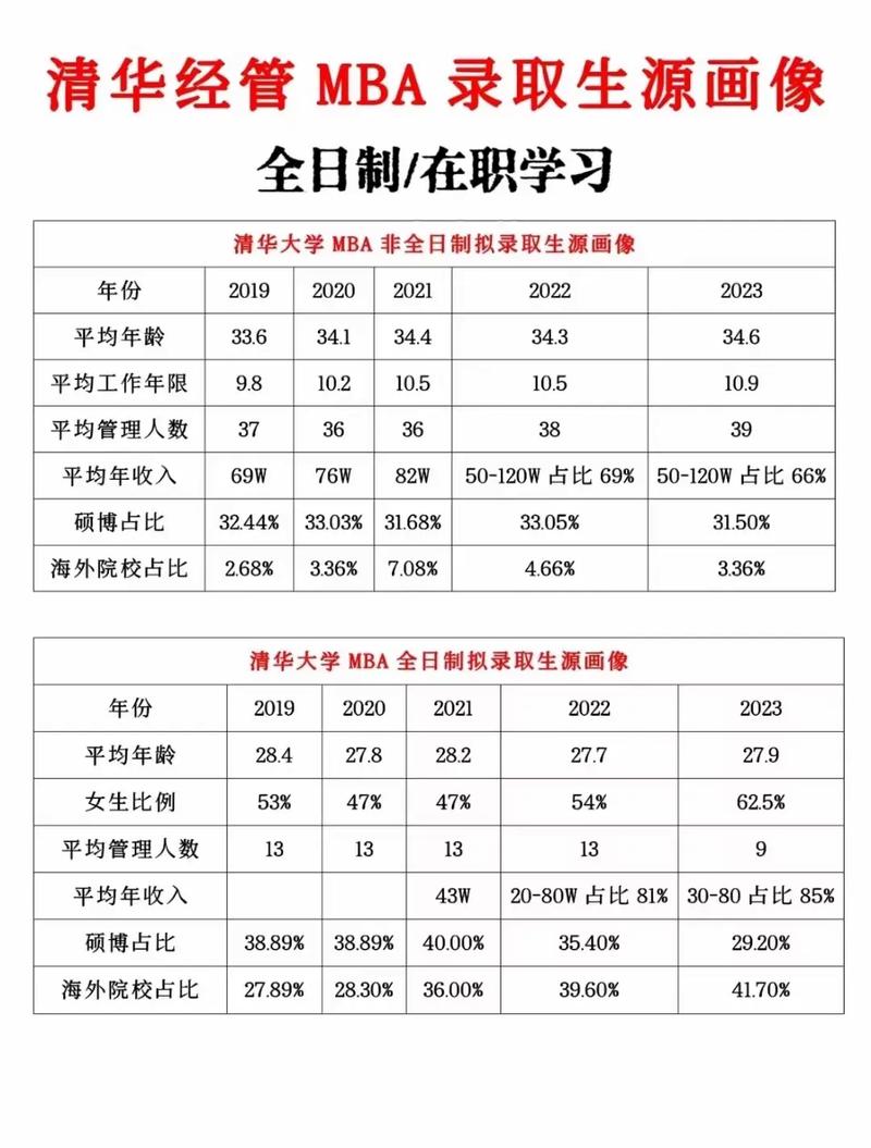 清华大学新闻与传播的简单介绍-第4张图片