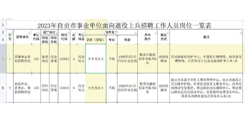 退役军人事务部新闻的简单介绍-第2张图片