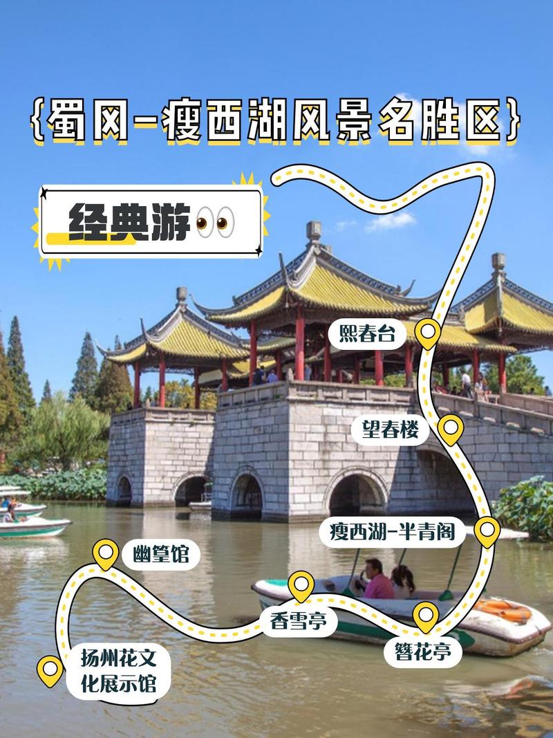 瘦西湖旅游攻略 - 扬州瘦西湖旅游攻略-第2张图片 瘦西湖旅游攻略 - 扬州瘦西湖旅游攻略-第2张图片