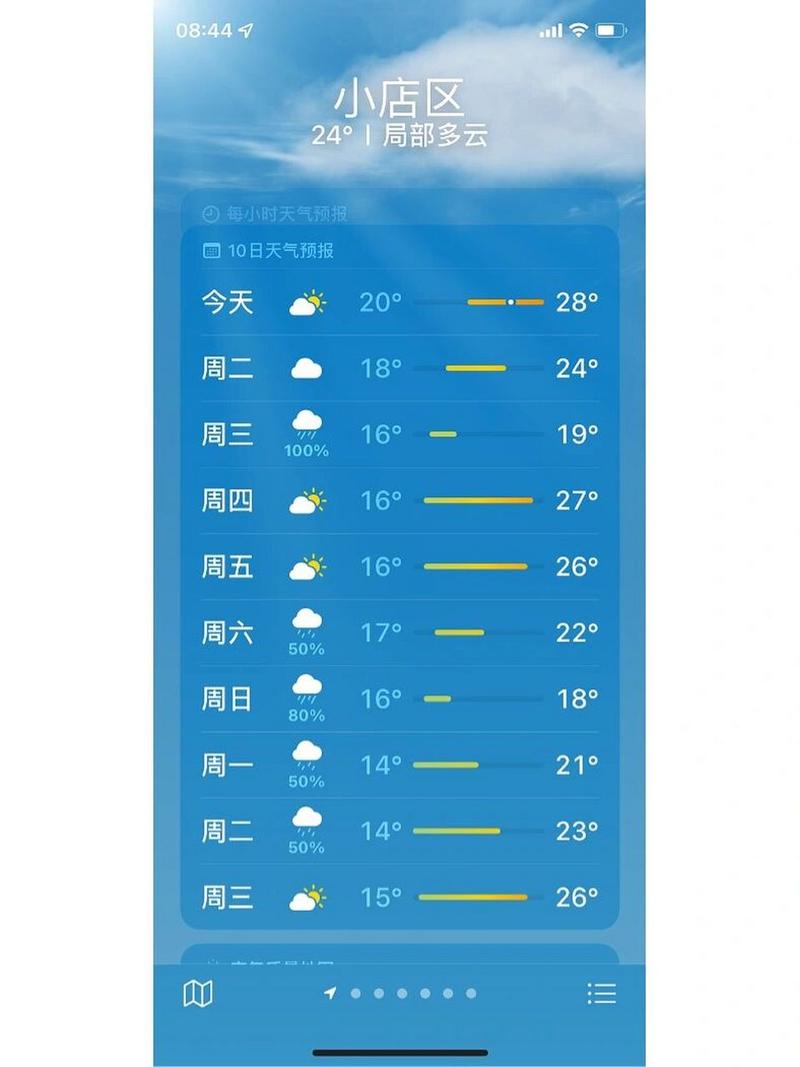 太原天气预报40天查询（太原天气预报40天查询结果表格下载安装）-第5张图片