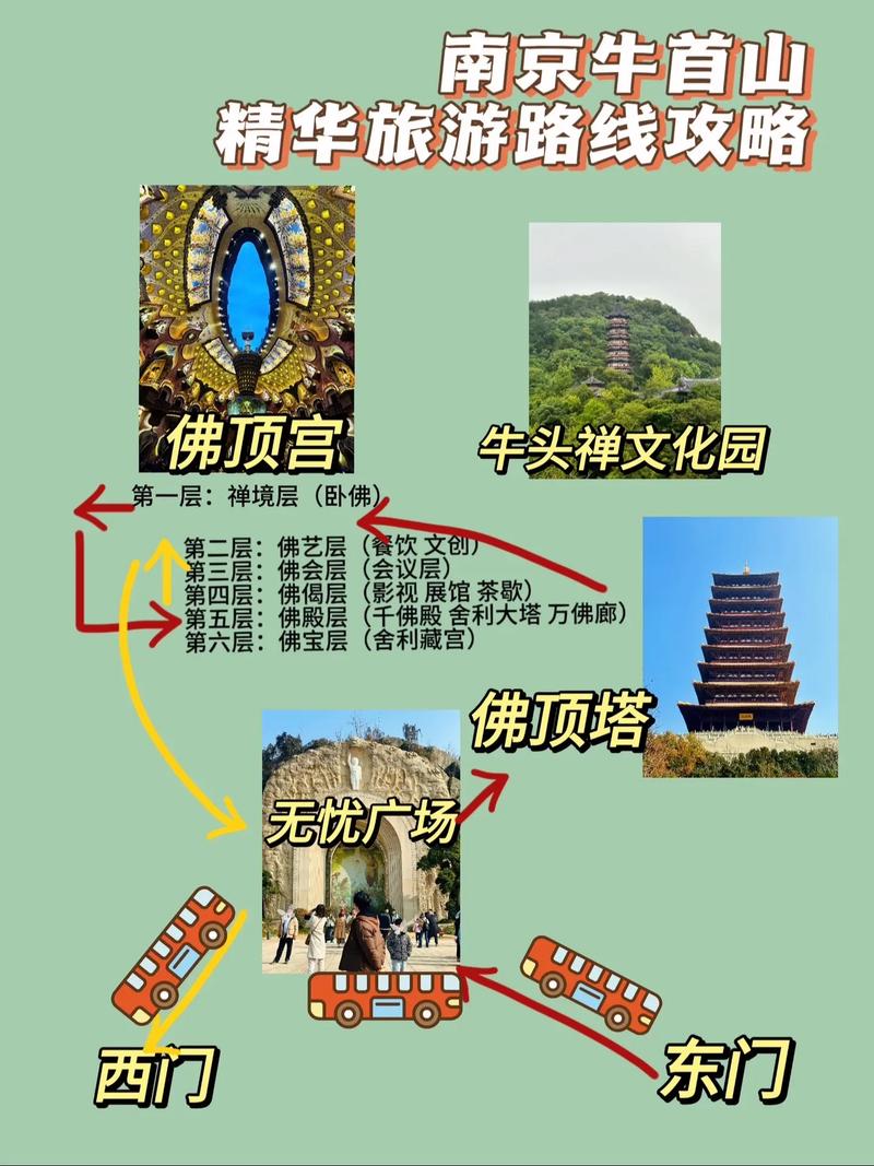 牛首山风景区一日游旅游攻略 - 牛首山门票多少钱一张-第3张图片