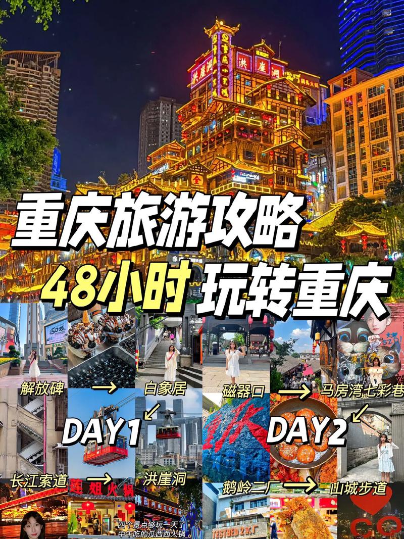 重庆旅游攻略二日游(重庆旅游攻略二日游必须去的5个景点是)-第4张图片 重庆旅游攻略二日游(重庆旅游攻略二日游必须去的5个景点是)-第4张图片