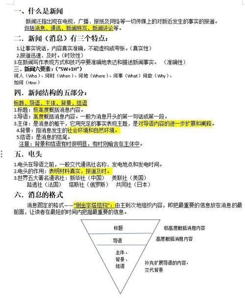 新闻知识点归纳 - 新闻知识点归纳总结八年级上册-第1张图片