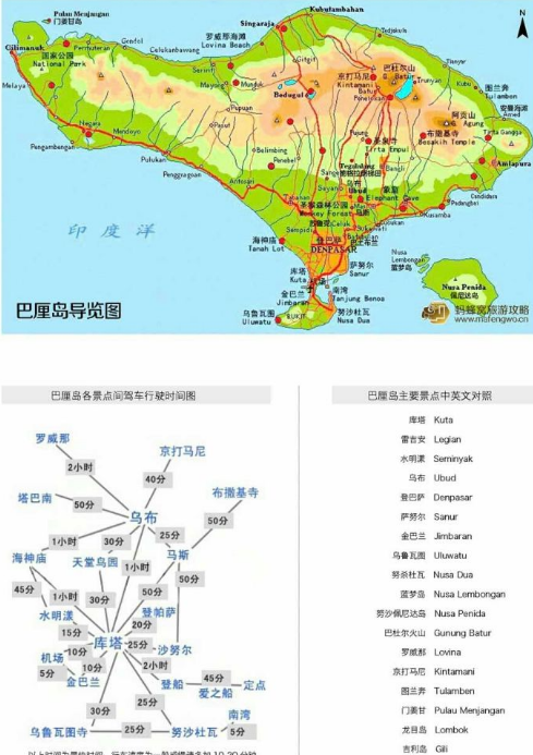 巴厘岛是哪个国家的旅游景点，巴厘岛是哪个国家的旅游景点名称-第1张图片