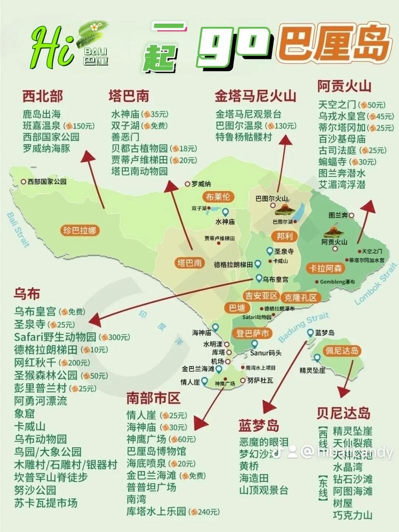 巴厘岛是哪个国家的旅游景点，巴厘岛是哪个国家的旅游景点名称-第2张图片