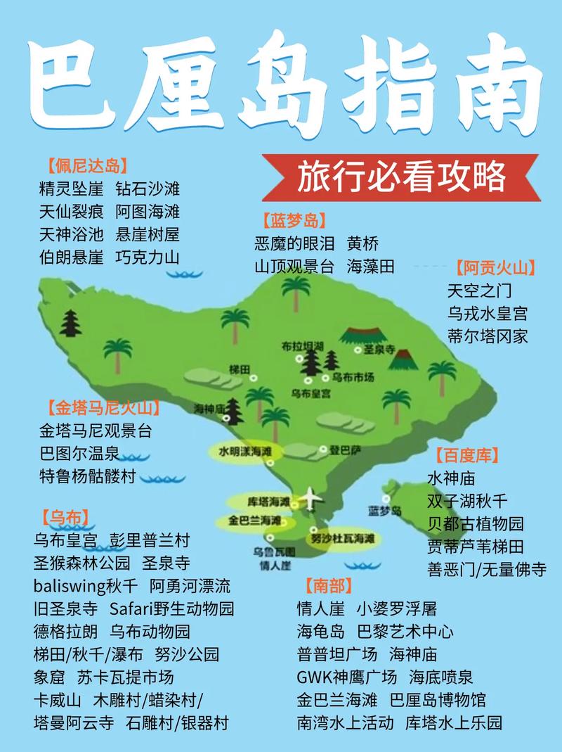 巴厘岛是哪个国家的旅游景点，巴厘岛是哪个国家的旅游景点名称-第4张图片