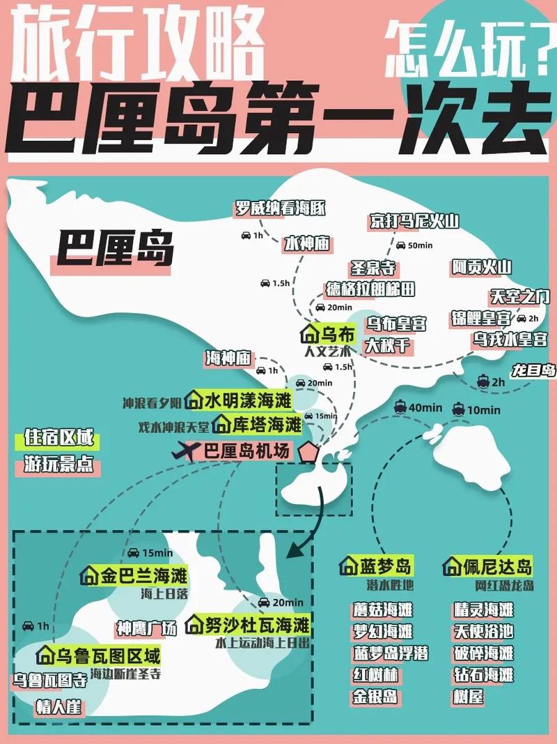巴厘岛是哪个国家的旅游景点，巴厘岛是哪个国家的旅游景点名称-第5张图片