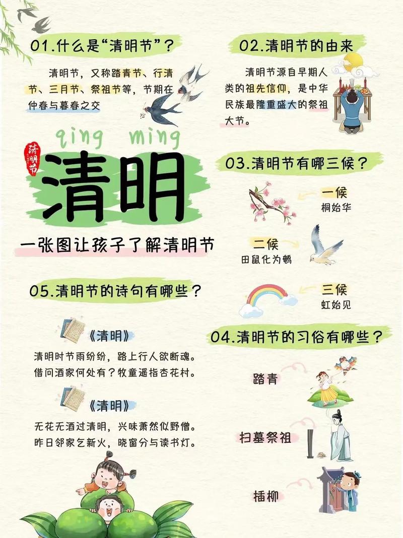 清明节适合旅游吗 - 清明节适合旅游吗为什么-第7张图片