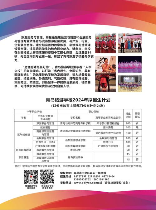 武汉市旅游学校(武汉市旅游学校电话)-第4张图片 武汉市旅游学校(武汉市旅游学校电话)-第4张图片
