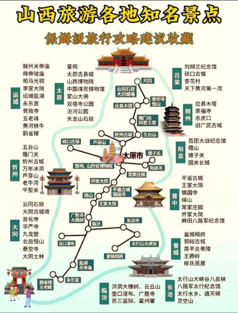 山西旅游景点大全地图,山西旅游景点位置图-第4张图片 山西旅游景点大全地图,山西旅游景点位置图-第4张图片