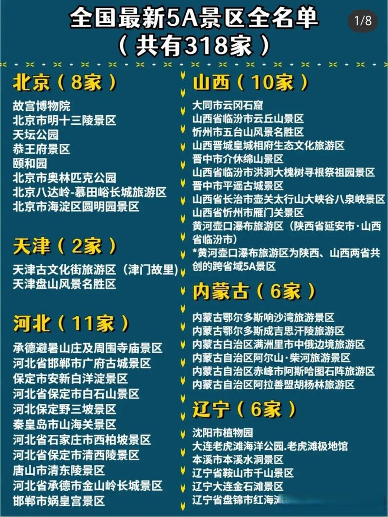 旅游网站排名榜前十名 - 旅游网站排名榜前十名有哪些-第1张图片