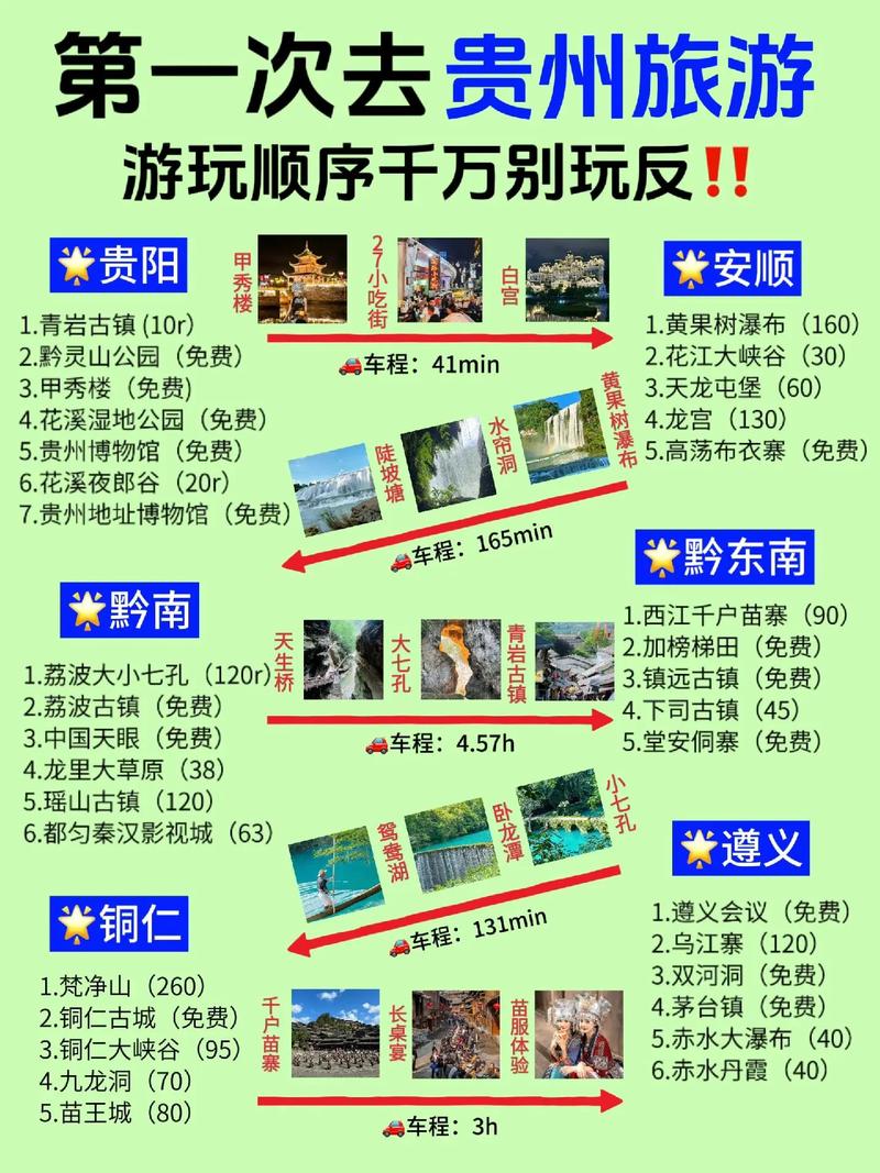 铜仁大峡谷旅游攻略 - 铜仁大峡谷旅游攻略天气预报-第7张图片 铜仁大峡谷旅游攻略 - 铜仁大峡谷旅游攻略天气预报-第7张图片