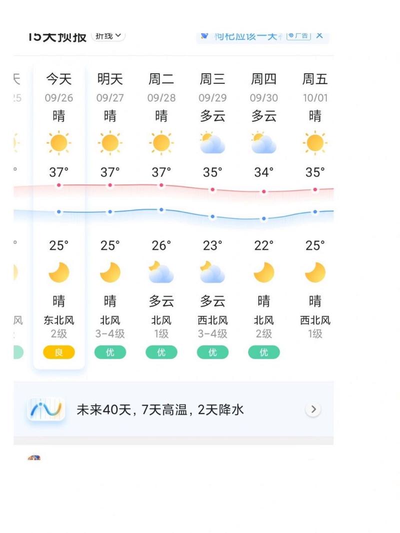 抚州天气预报24小时，抚州天气预报24小时详情-第5张图片